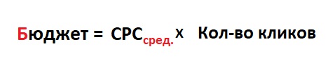 формула стоимости рекламы Яндекс Директ за месяц
